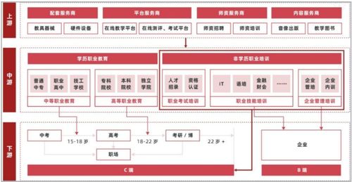 出版人準(zhǔn)備好了嗎？下一個(gè)萬億市場大幕即將開啟 代理代辦服務(wù)的新藍(lán)海