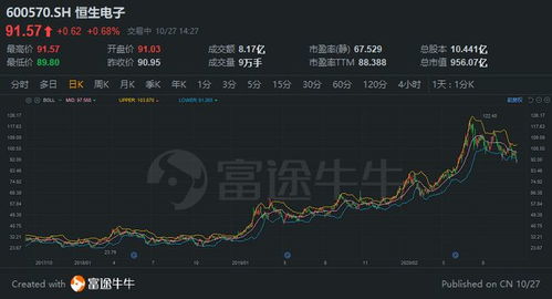 2.1萬億元估值 螞蟻集團未上市已登頂，價值竟是陸金所十倍的背后邏輯