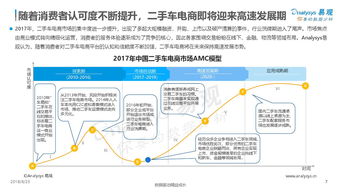易觀與199it 互聯網數據服務的雙輪驅動